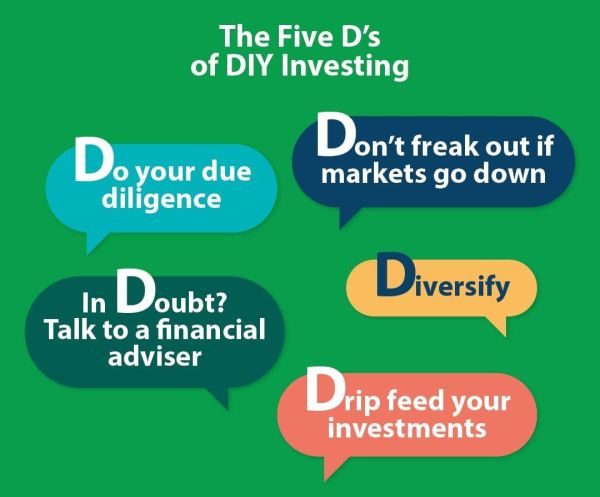 Image related to 5-d's of DIY investing: Do your due diligence, Don't freak out if markets go down, In Doubt? Talk to a financial adviser, Diversify, Drip feed your investments 